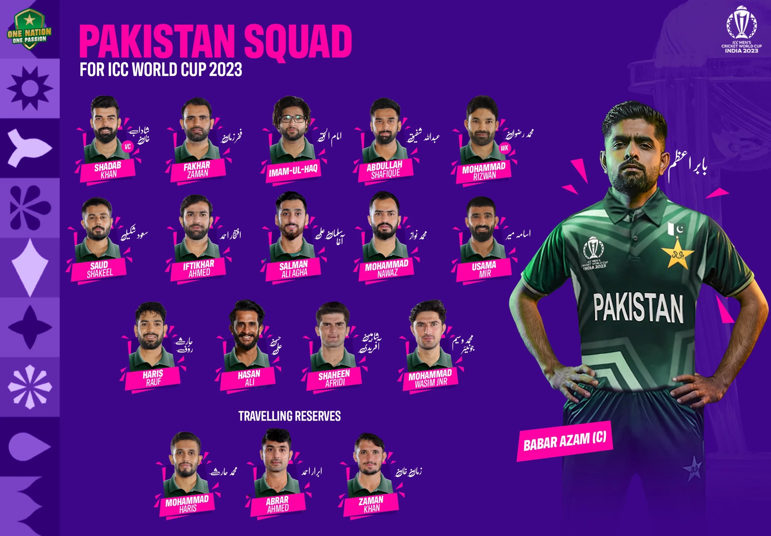 World Cup 2023 Pakistan Squad: پاکستان نے ورلڈ کپ 2023 کے لئے کیا ٹیم کا اعلان، ان کھلاڑیوں کو ملی جگہ