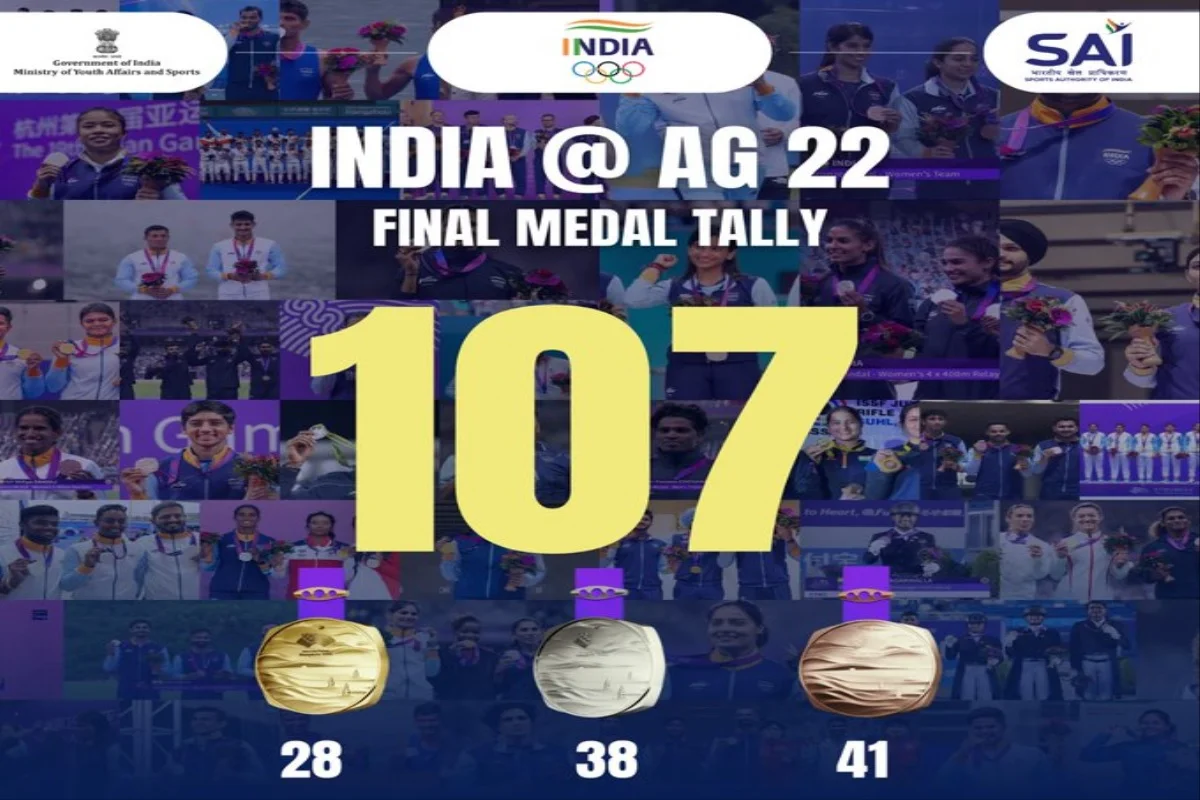 Asian Games 2023: ایشین گیمز میں ہندوستان کا سفر ختم، کھلاڑیوں نے کیا بہترین کارکردگی کا مظاہرہ، جیتے 107 تمغے
