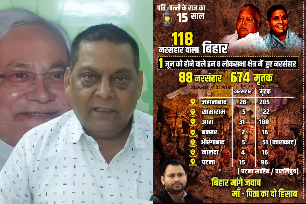 Bihar Lok Sabha Election 2024: جے ڈی یو نے آر جے ڈی کے دور حکومت میں قتل عام کے 118 واقعات پر تیجسوی یادو سے طلب کیا جواب، جانئے معاملے کی تفصیلات